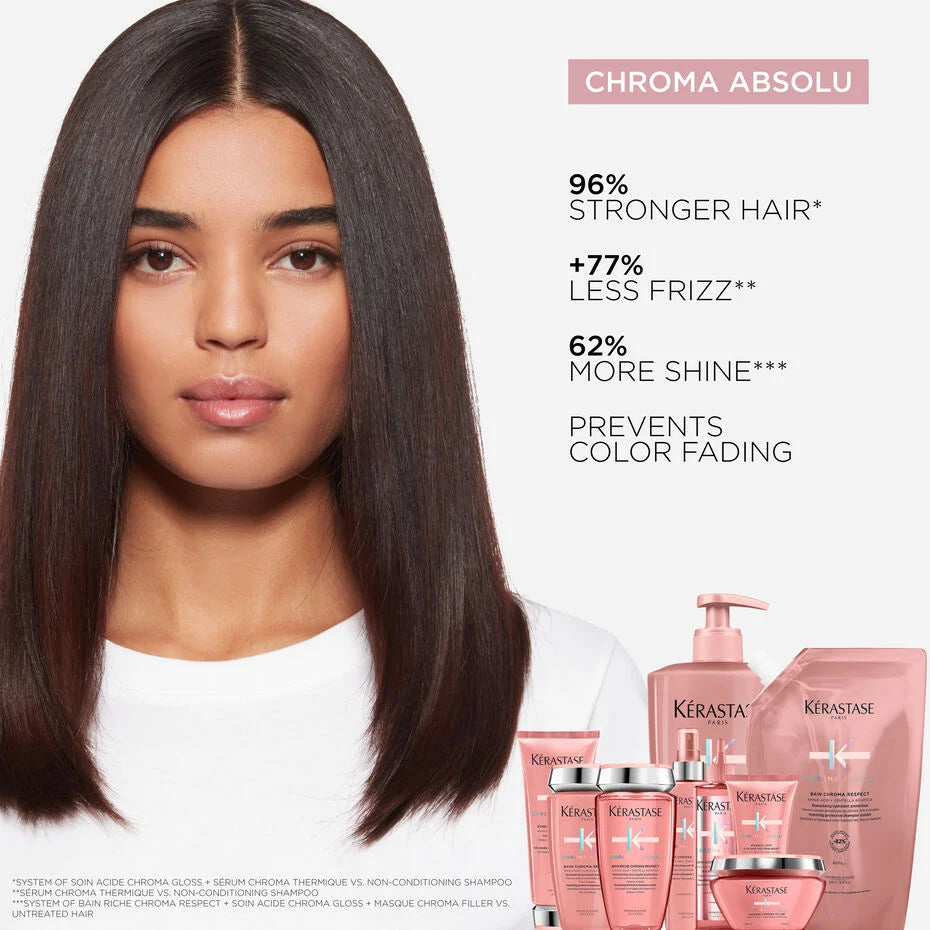 Kérastase Fondant Cica Chroma Conditioner
