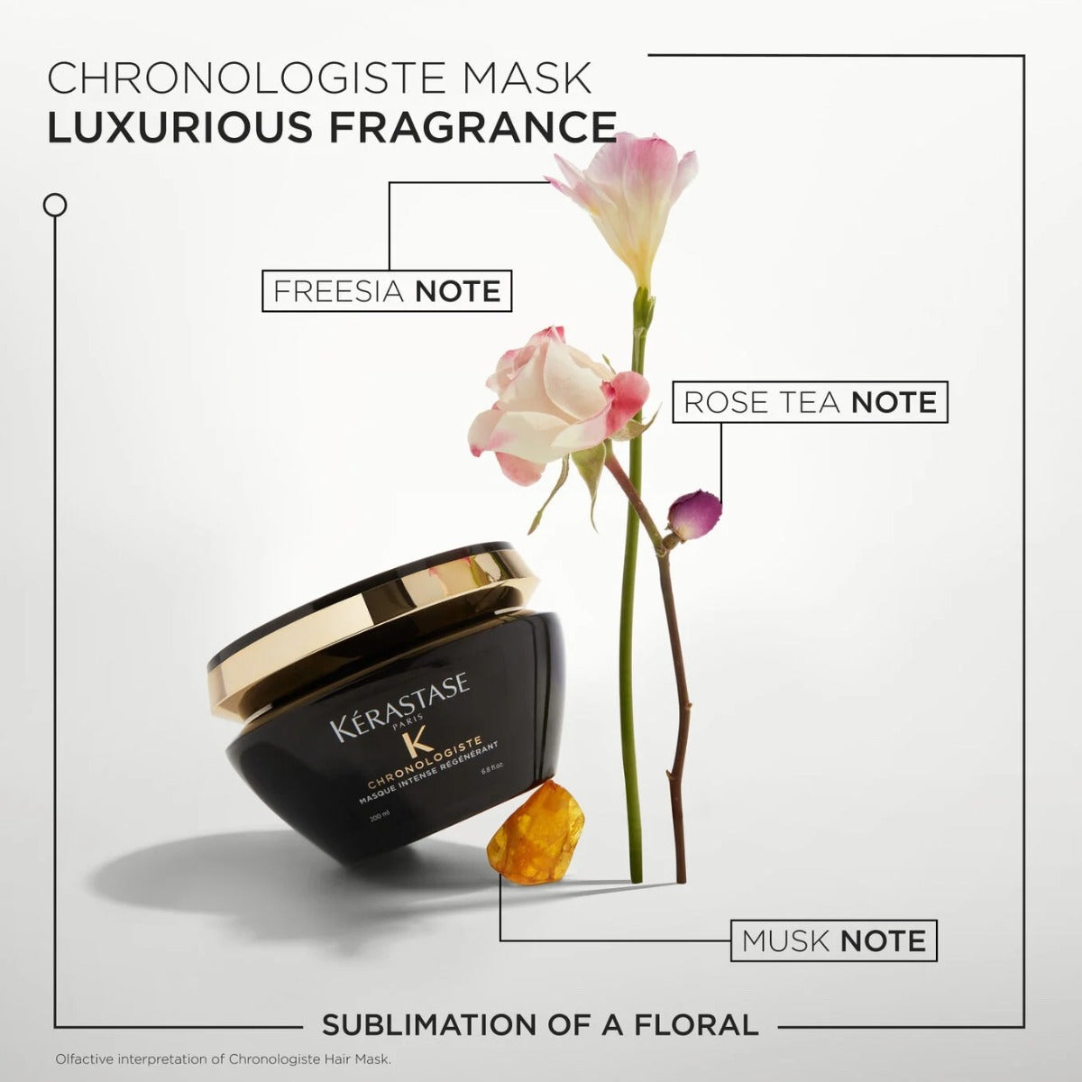 Kérastase Masque Intense Régénérant Hair Mask