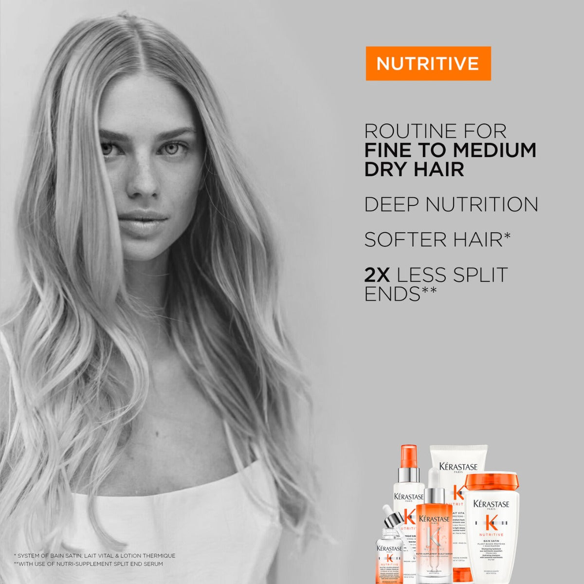Kérastase Nutritive Lait Vital Conditioner