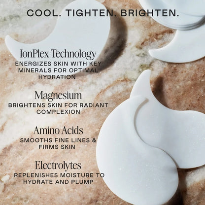IonPlex® Hydra-Gel Power Patches to Depuff, Brighten, & Hydrate