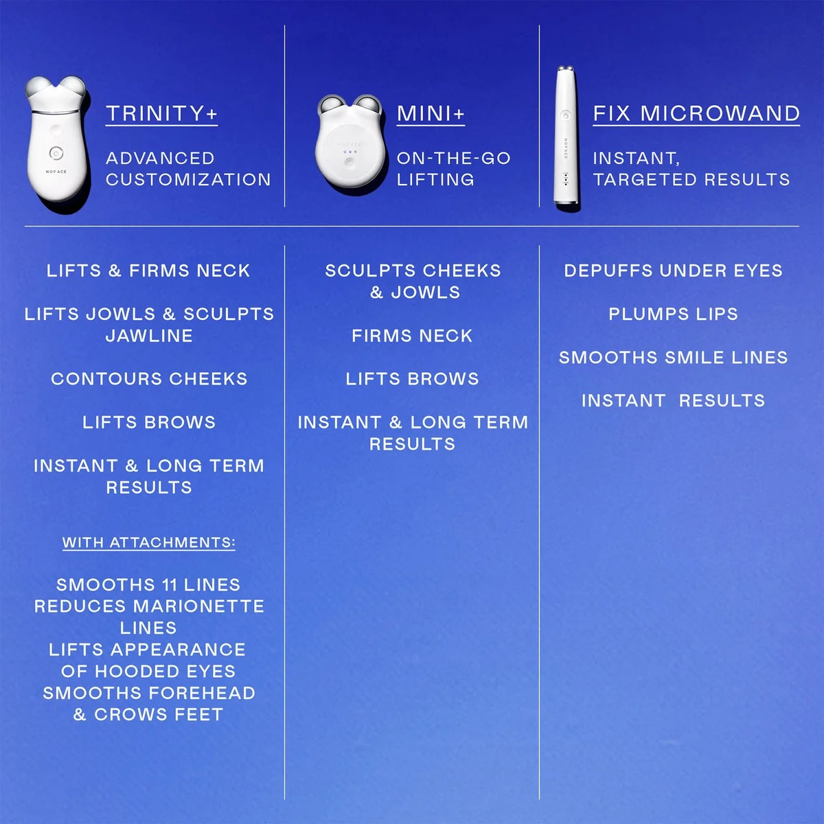 Instant Fix Smoothing Microcurrent Wand