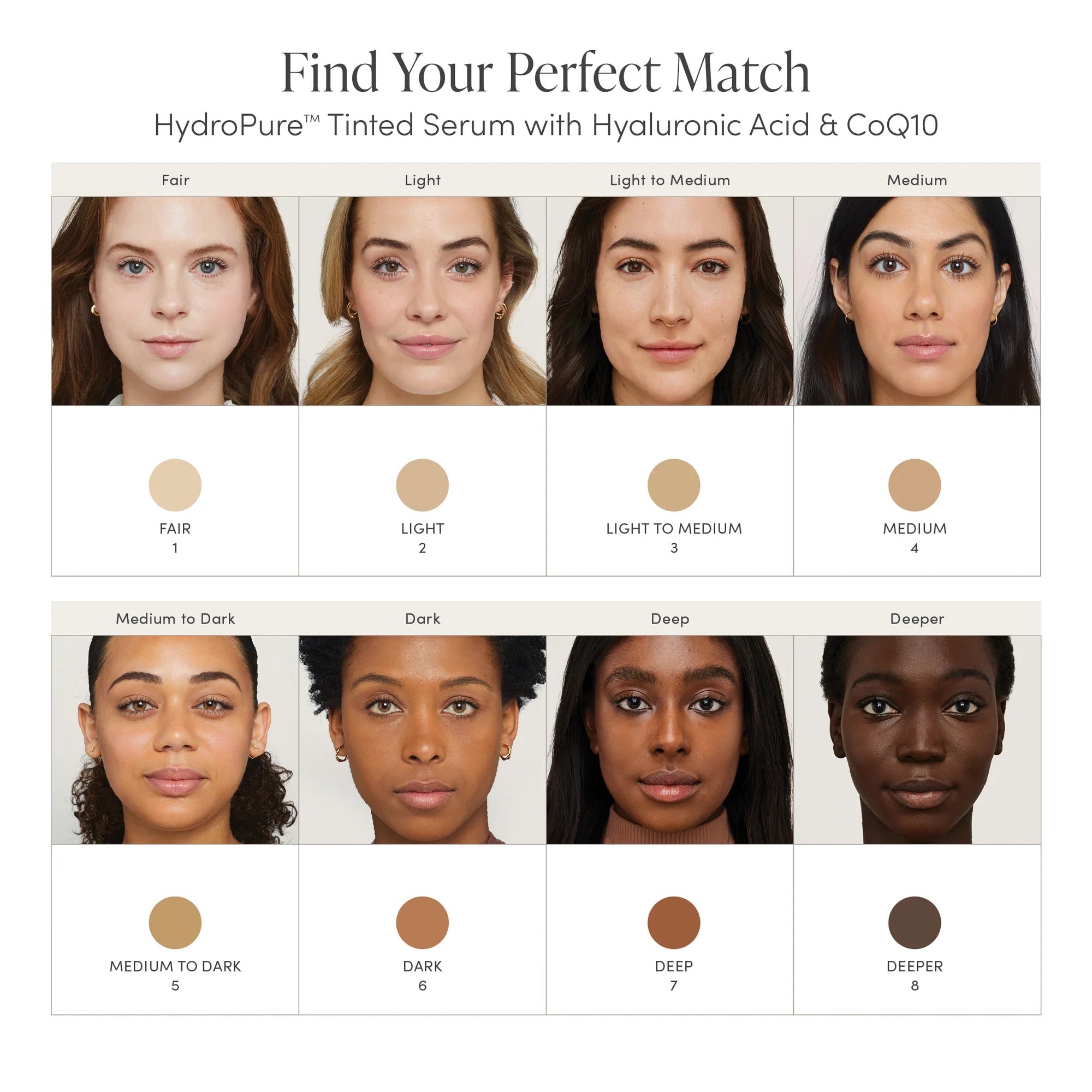 shade chart