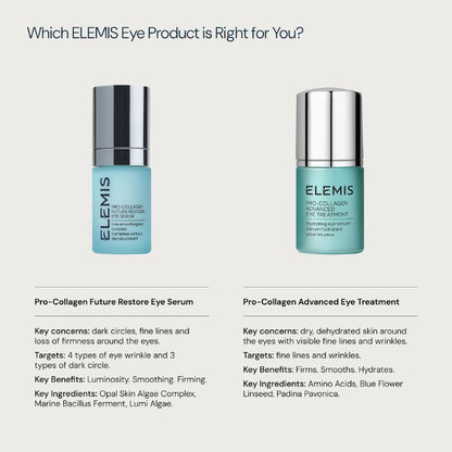 ELEMIS Pro-Collagen Skin Future Restore Eye Serum