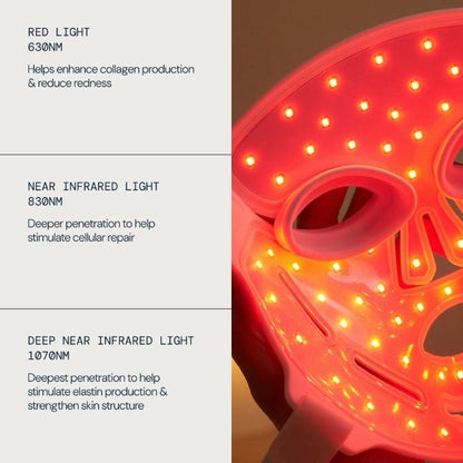 ELEMIS Red Light Mask